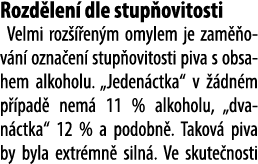 Rozd len dle stup ovitosti Velmi roz   en m omylem je zam  ov n  ozna en  stup ovitosti piva s obsahem alkoholu. „Je...