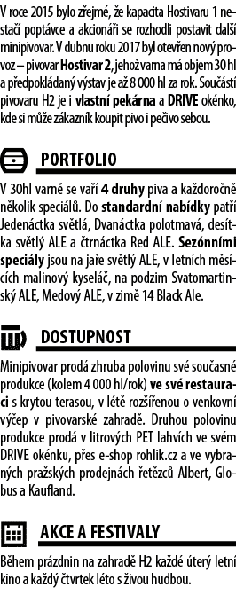 V roce 2015 bylo z ejm , e kapacita Hostivaru 1 nesta   popt vce a akcion  i se rozhodli postavit dal   minipivovar....