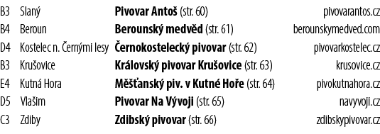B3,Slan ,Pivovar Anto (str. 60),pivovarantos.cz,B4,Beroun,Berounsk  medv d (str. 61),berounskymedved.com,D4,Kostelec...