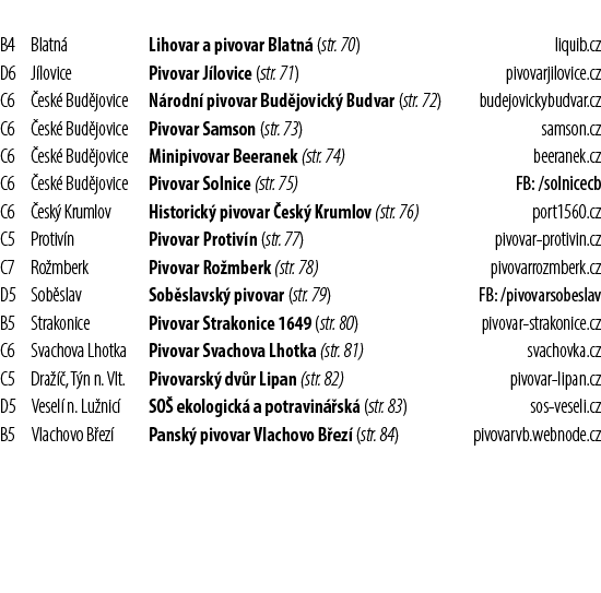 ,,,B4,Blatn ,Lihovar a pivovar Blatn (str. 70),liquib.cz,D6,J lovice,Pivovar J lovice (str. 71),pivovarjilovice.cz,C...