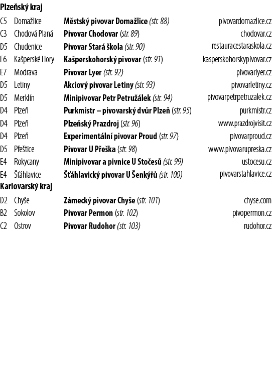 Plze sk kraj,C5,Doma lice,M stsk  pivovar Doma lice (str. 88),pivovardomazlice.cz,C3,Chodov  Plan ,Pivovar Chodovar ...