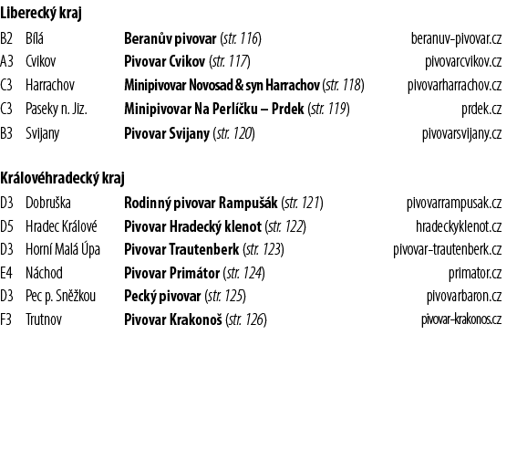 Libereck kraj,B2,B l ,Beran v pivovar (str. 116),beranuv pivovar.cz,A3,Cvikov,Pivovar Cvikov (str. 117),pivovarcviko...