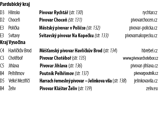 Pardubick kraj, ,,,, ,,,, ,,,, ,,,,Kraj Vyso ina, ,,,,C3,Chot bo ,Pivovar Chot bo  (str. 135),www.pivovarchotebor.cz...