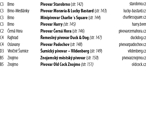 C3,Brno,Pivovar Starobrno (str. 142),starobrno.cz, ,,,,C3,Brno,Minipivovar Charlie´s Square (str. 144),charliessquare...