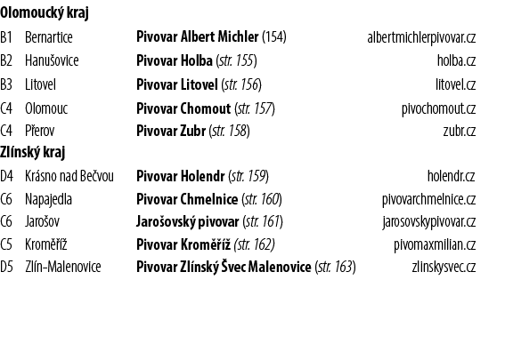 Olomouck kraj,B1,Bernartice,Pivovar Albert Michler (154),albertmichlerpivovar.cz,B2,Hanu ovice,Pivovar Holba (str. 1...