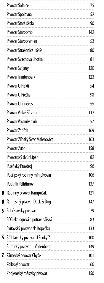 ,Pivovar Solnice,75,,Pivovar Spojovna,52,,Pivovar Star  kola,90,,Pivovar Starobrno,142,,Pivovar Staropramen,53,,Pivo...