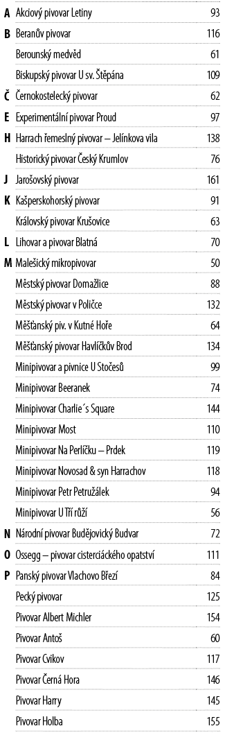 A,Akciov pivovar Letiny,93,B,Beran v pivovar,116,,Berounsk  medv d,61,,Biskupsk  pivovar U sv.  t p na,109, , ernoko...
